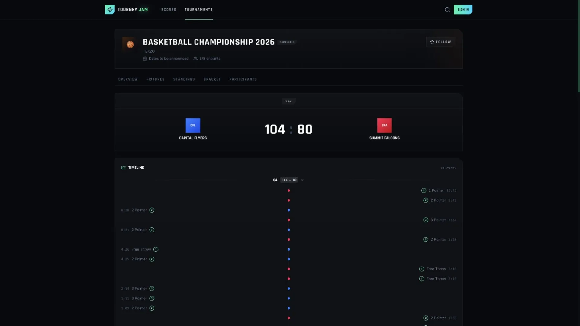 Basketball match detail with quarter timeline