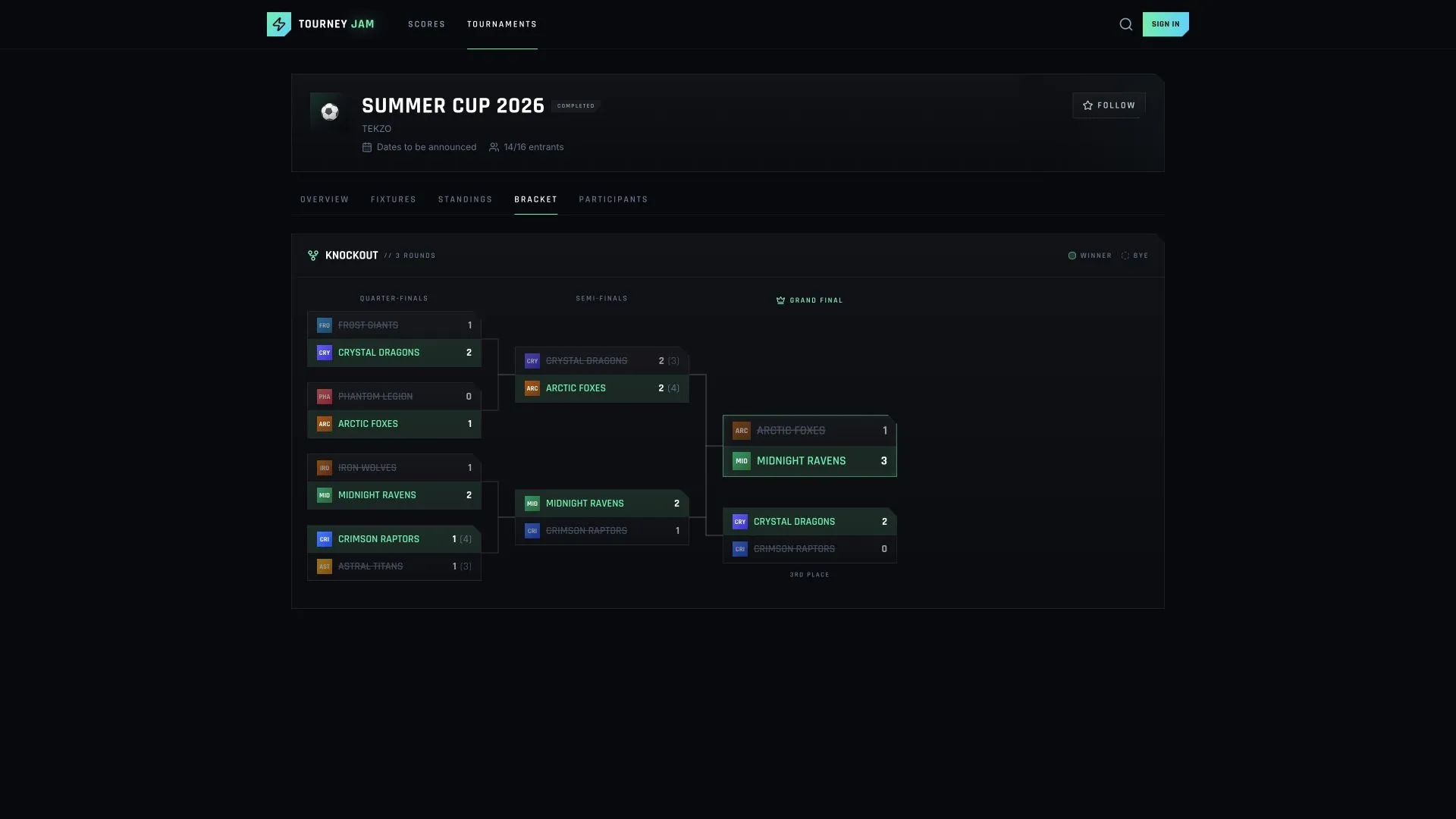 Summer Cup knockout bracket